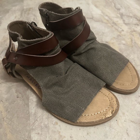 Blowfish Shoes - Blowfish Sandals